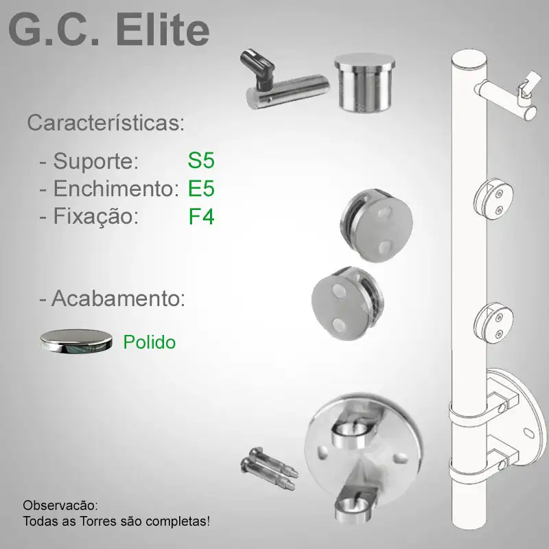 S5 Enchimento E5 Fixação F4