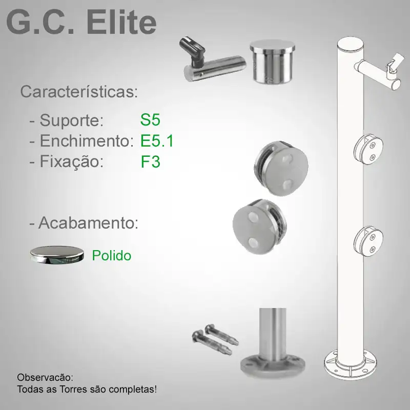 S5 Enchimento E5.1 Fixação F3
