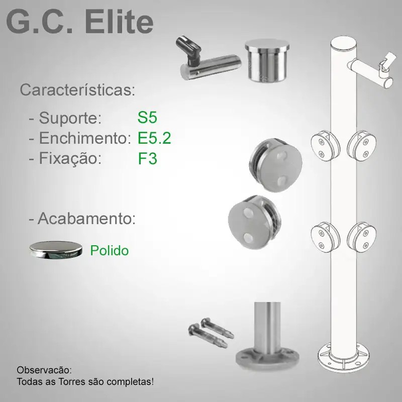 S5 Enchimento E5.2 Fixação F3