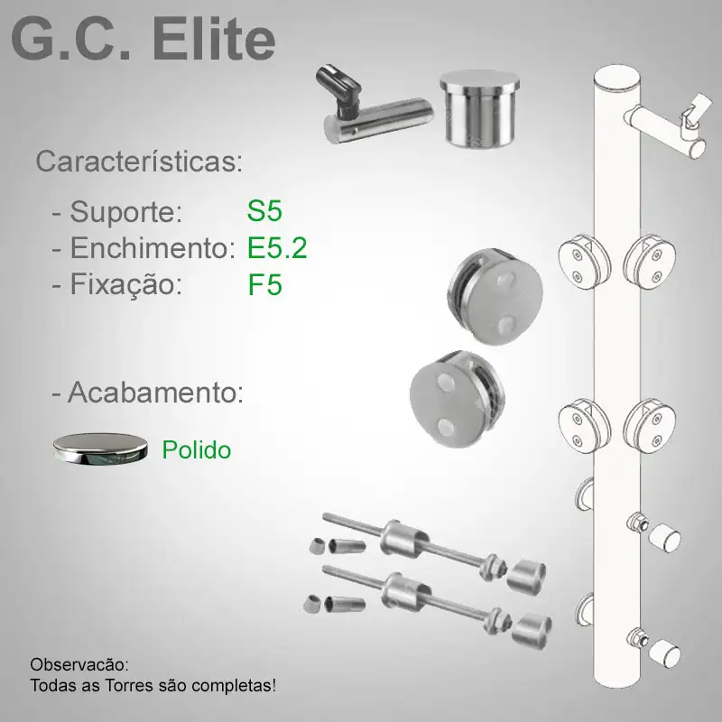 S5 Enchimento E5.2 Fixação F5