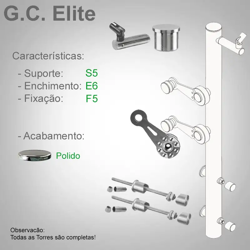 S5 Enchimento E6 Fixação F5
