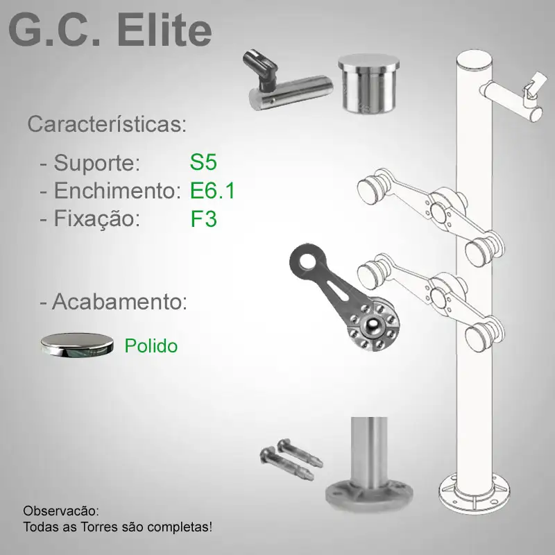S5 Enchimento E6.1 Fixação F3
