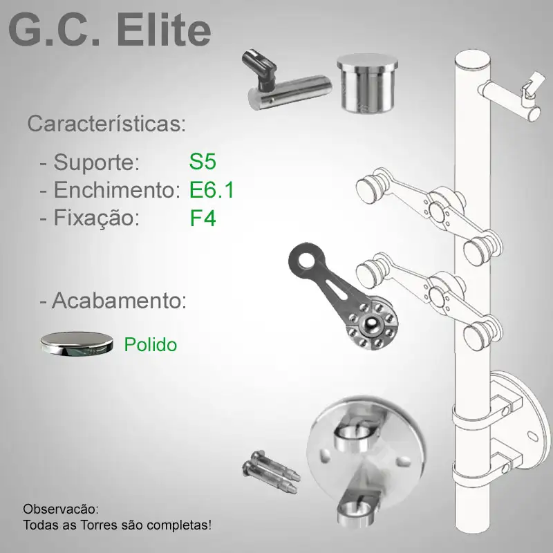 S5 Enchimento E6.1 Fixação F4