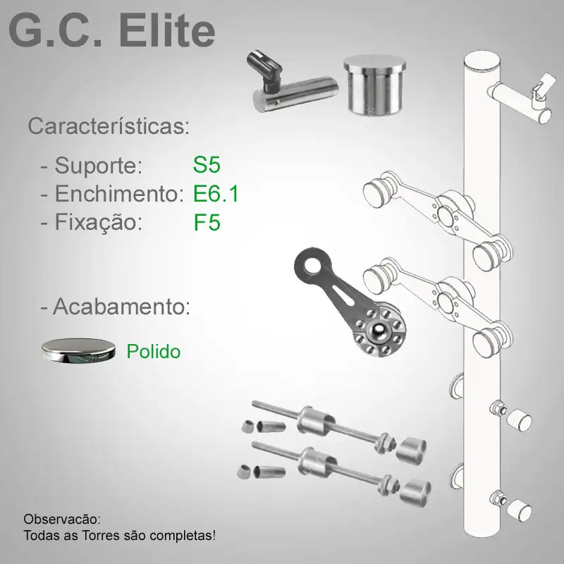 S5 Enchimento E6.1 Fixação F5