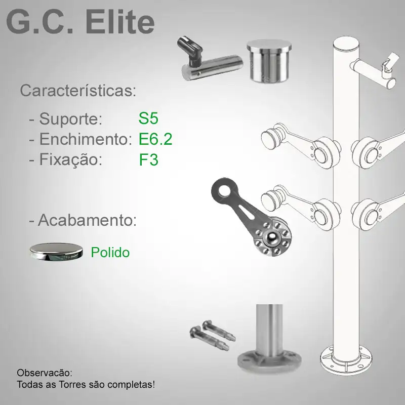 S5 Enchimento E6.2 Fixação F3