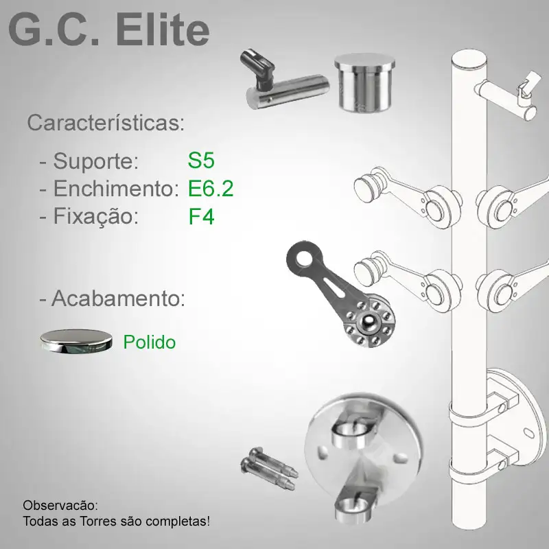 S5 Enchimento E6.2 Fixação F4
