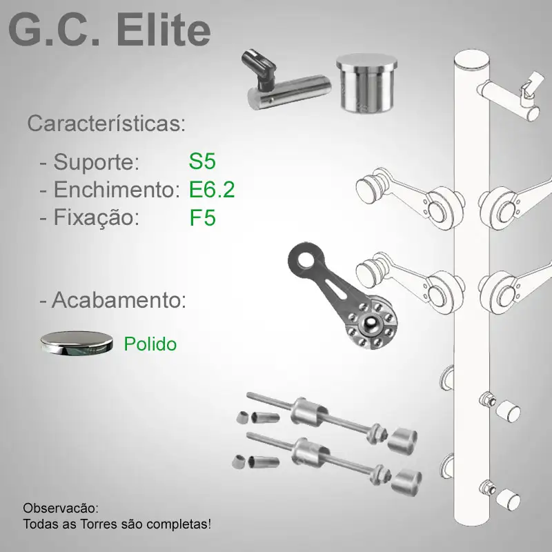S5 Enchimento E6.2 Fixação F5