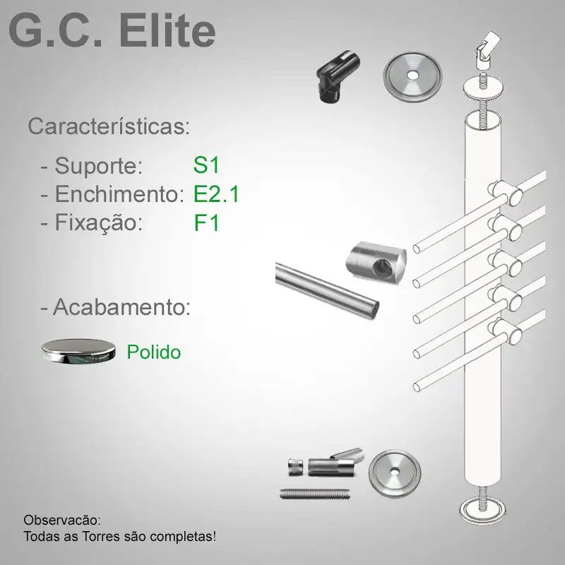 S1 Enchimento E2.1 Fixação F1