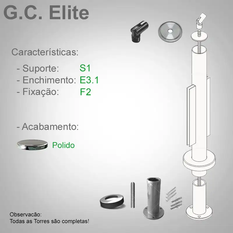 S1 Enchimento E3.1 Fixação F2