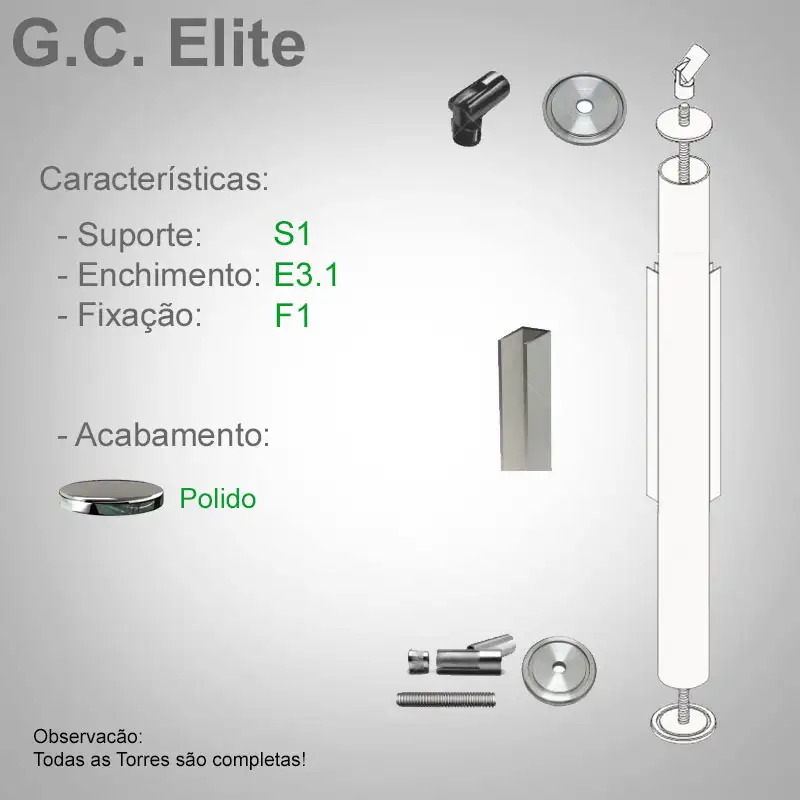 S1 Enchimento E3.2 Fixação F1