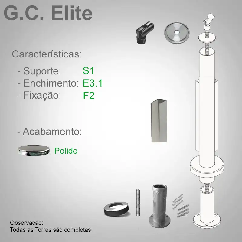 S1 Enchimento E3.2 Fixação F2