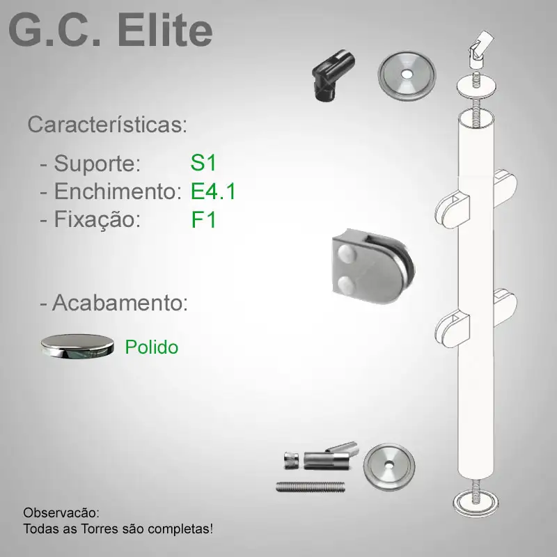 S1 Enchimento E4.1 Fixação F1