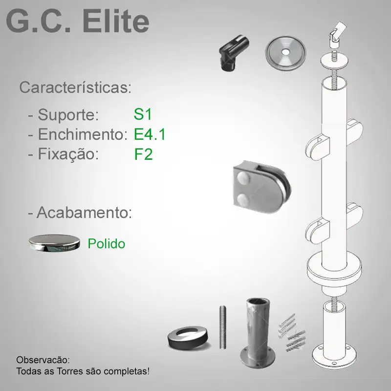 S1 Enchimento E4.1 Fixação F2