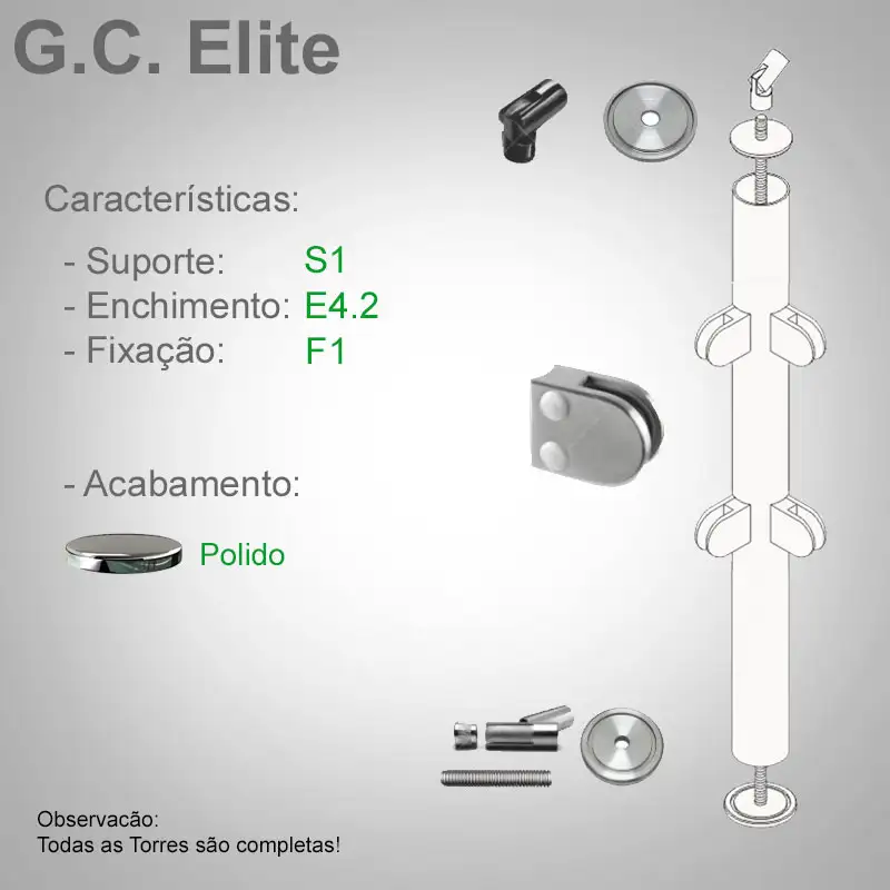 S1 Enchimento E4.2 Fixação F1