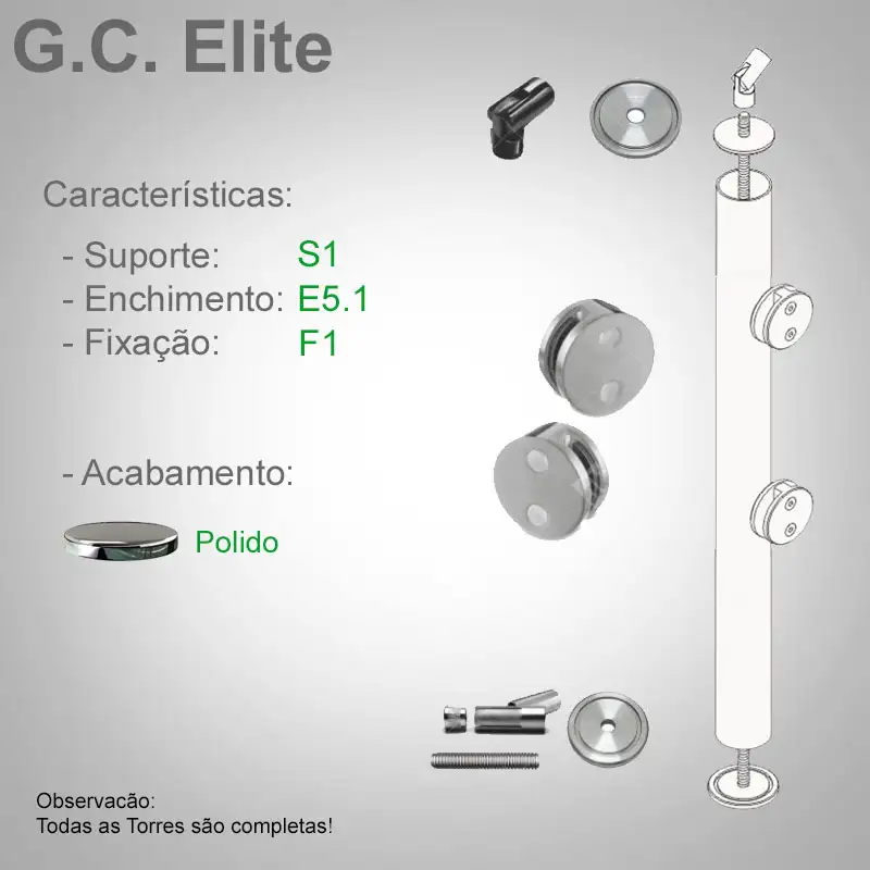 S1 Enchimento E5.1 Fixação F1