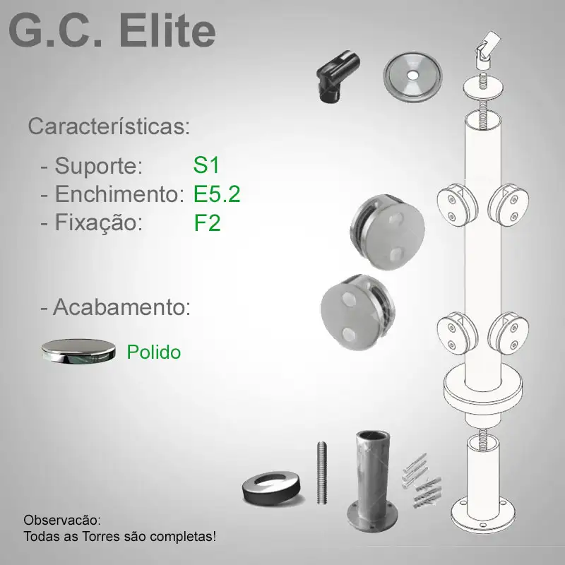 S1 Enchimento E5.2 Fixação F2