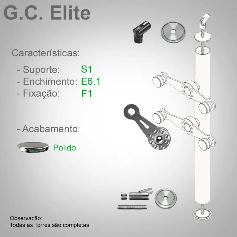 S1 Enchimento E6.1 Fixação F1