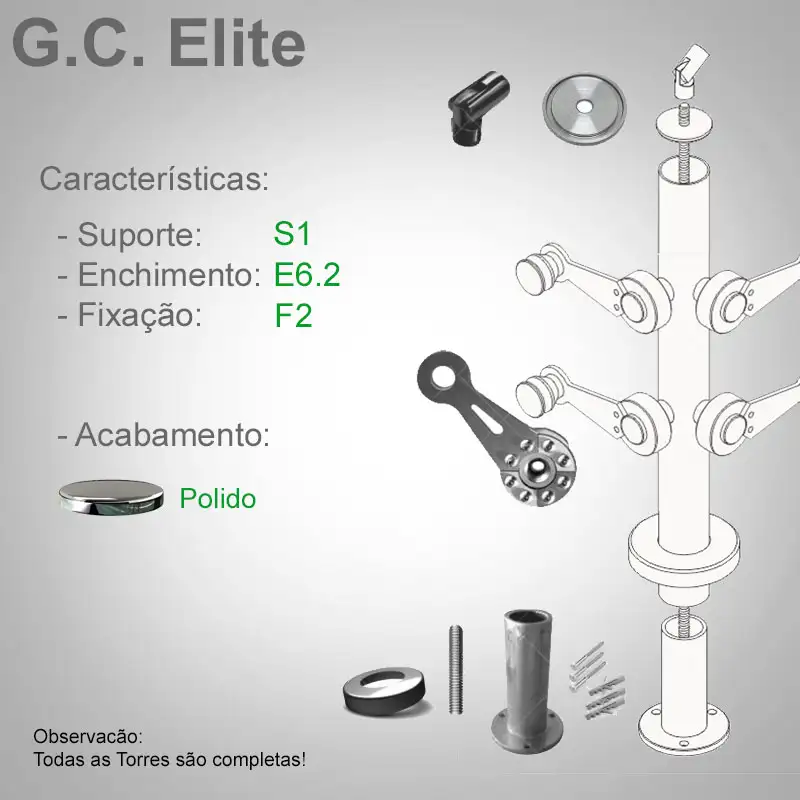 S1 Enchimento E6.2 Fixação F2