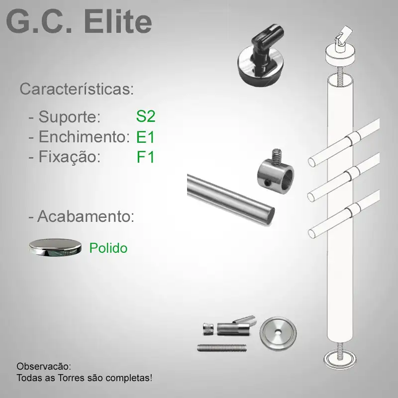 S2 Enchimento E1 Fixação F1