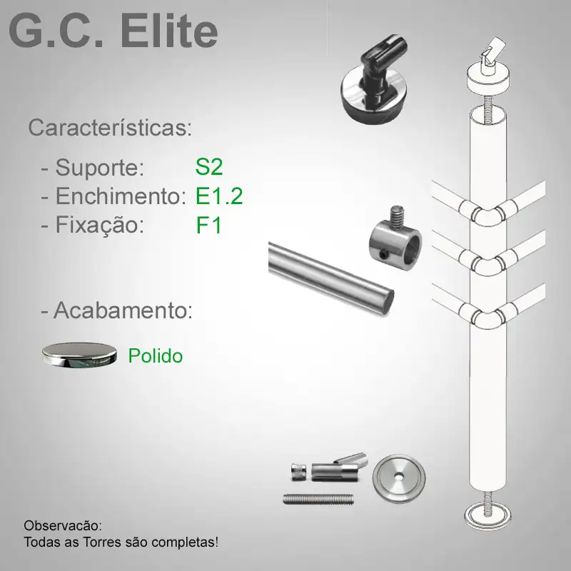 S2 Enchimento E1.2 Fixação F1