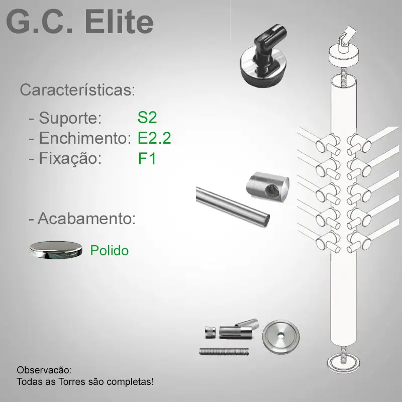 S2 Enchimento E2.2 Fixação F1