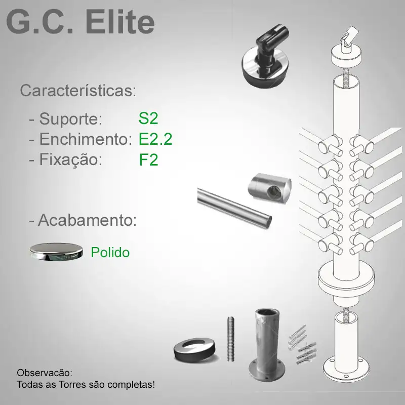 S2 Enchimento E2.2 Fixação F2