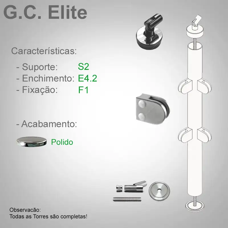 S2 Enchimento E4.2 Fixação F1