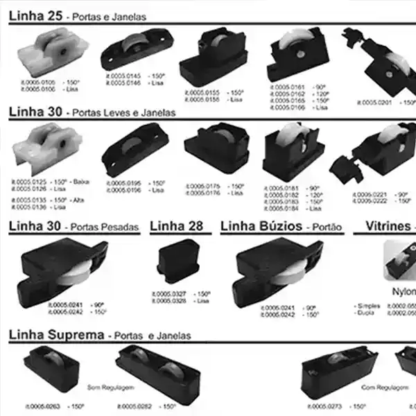 Inovação em Esquadrias: os primeiros rolamentos Rollit
